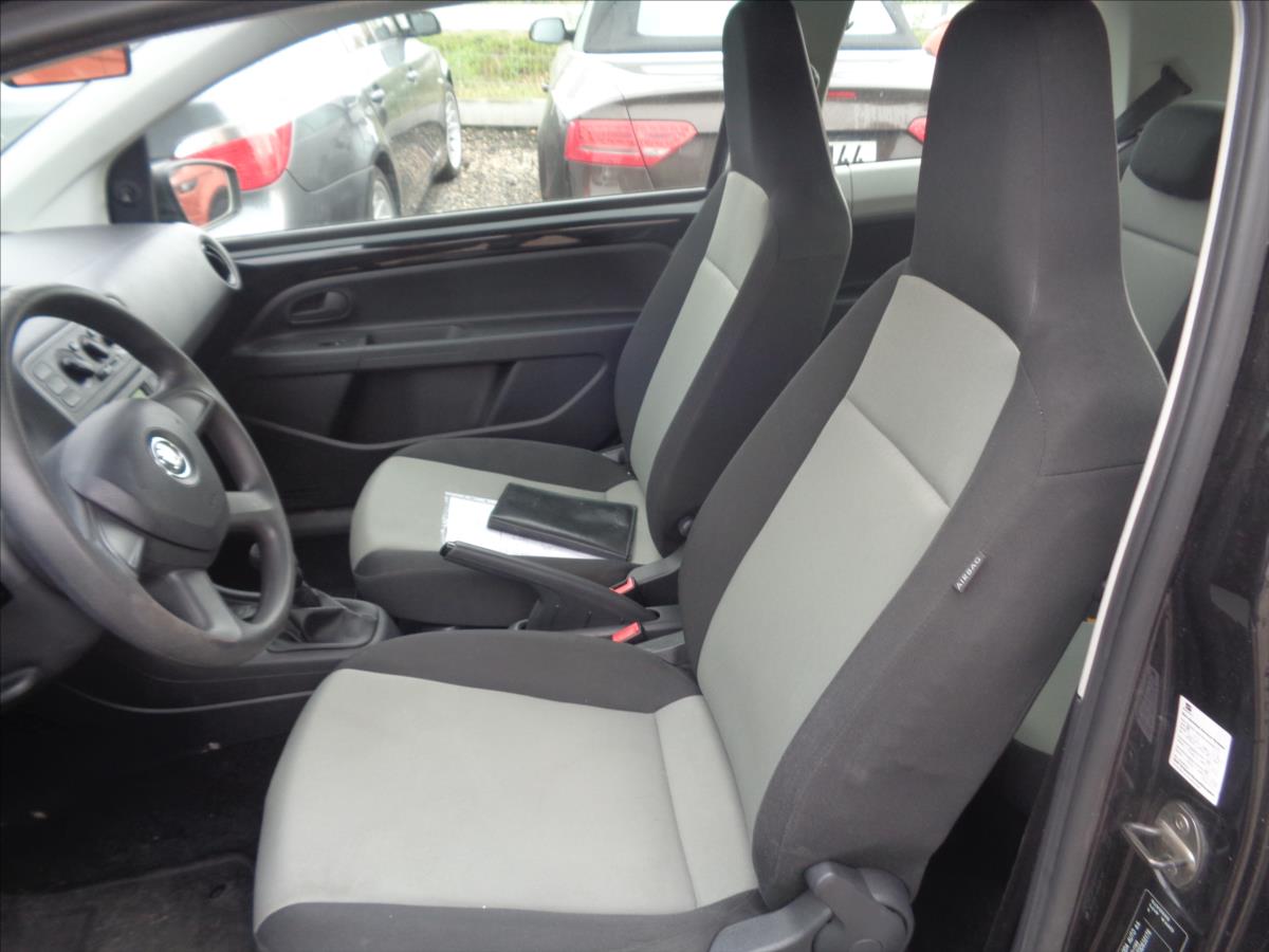 Škoda Citigo