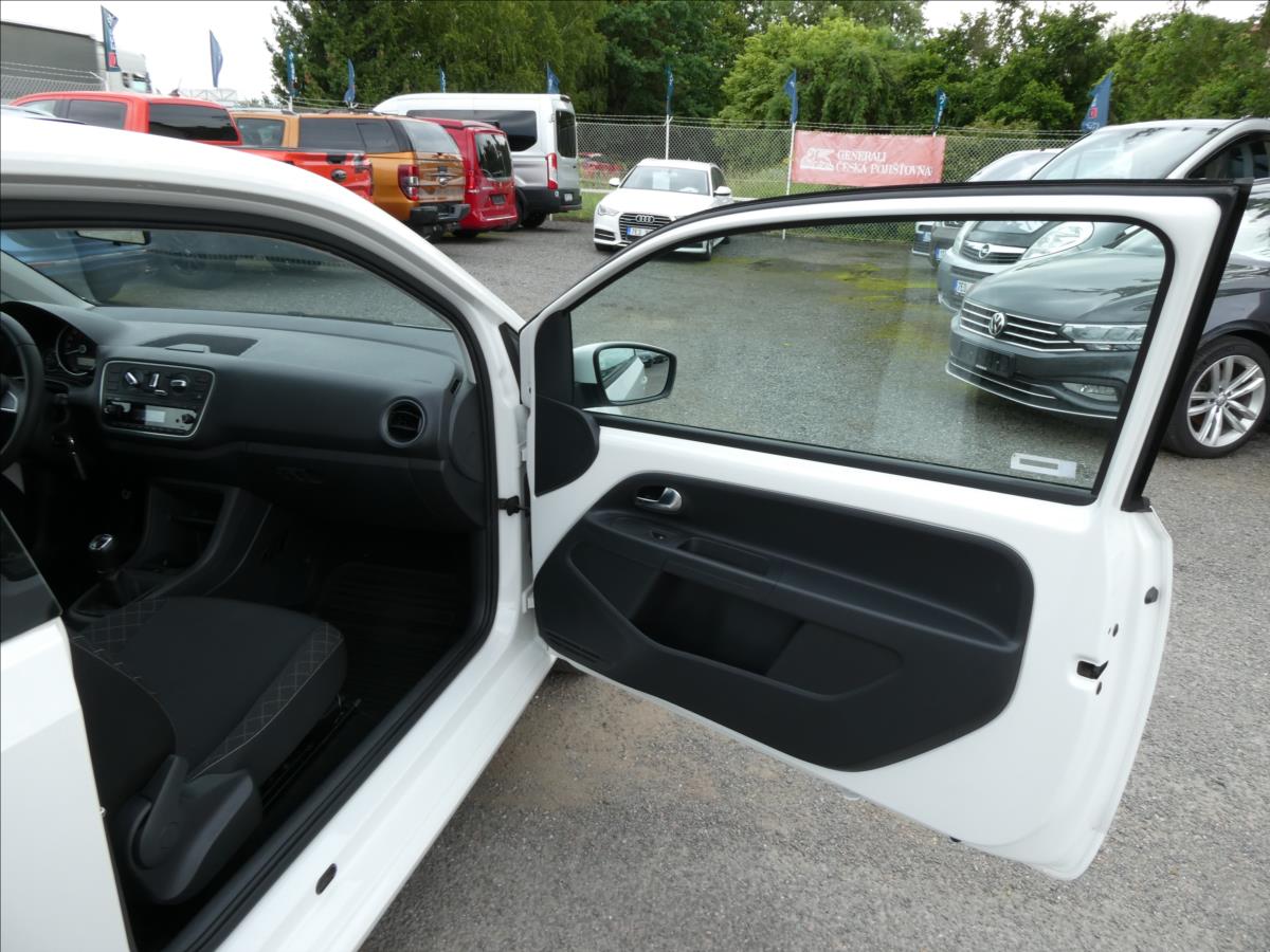 Škoda Citigo