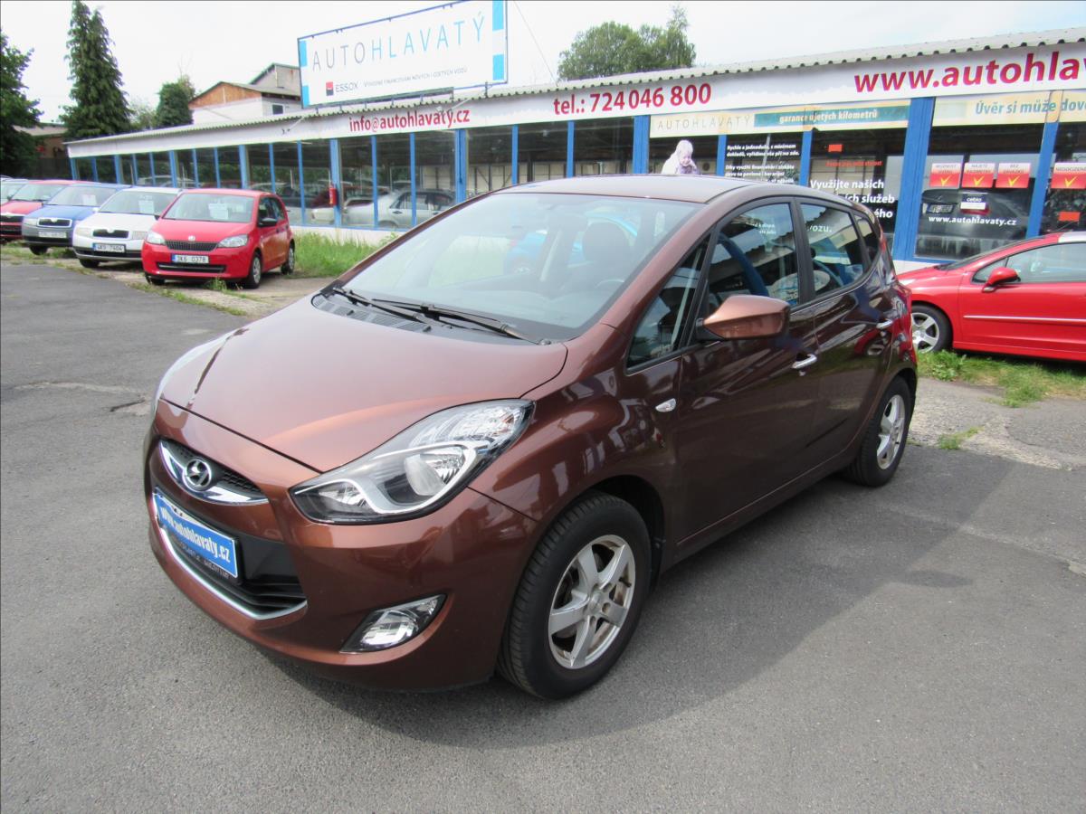 Hyundai ix20