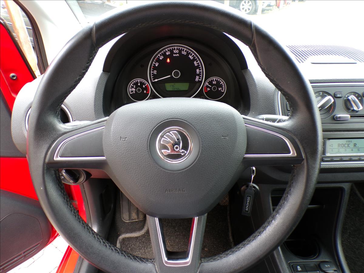 Škoda Citigo