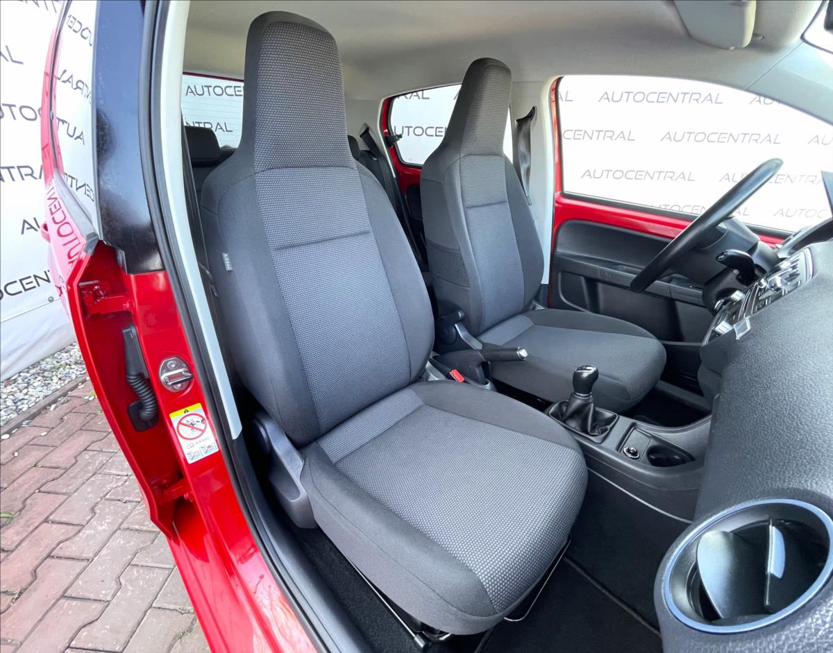 Škoda Citigo