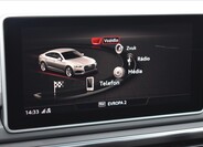 Audi A5 26