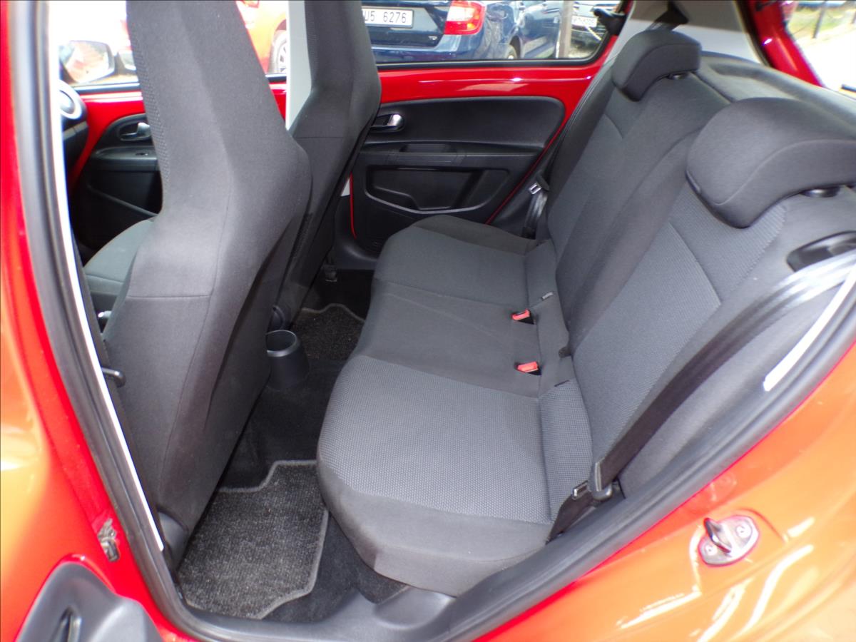 Škoda Citigo