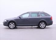 Škoda Octavia 4
