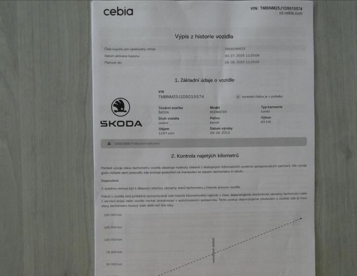 Škoda Roomster 40