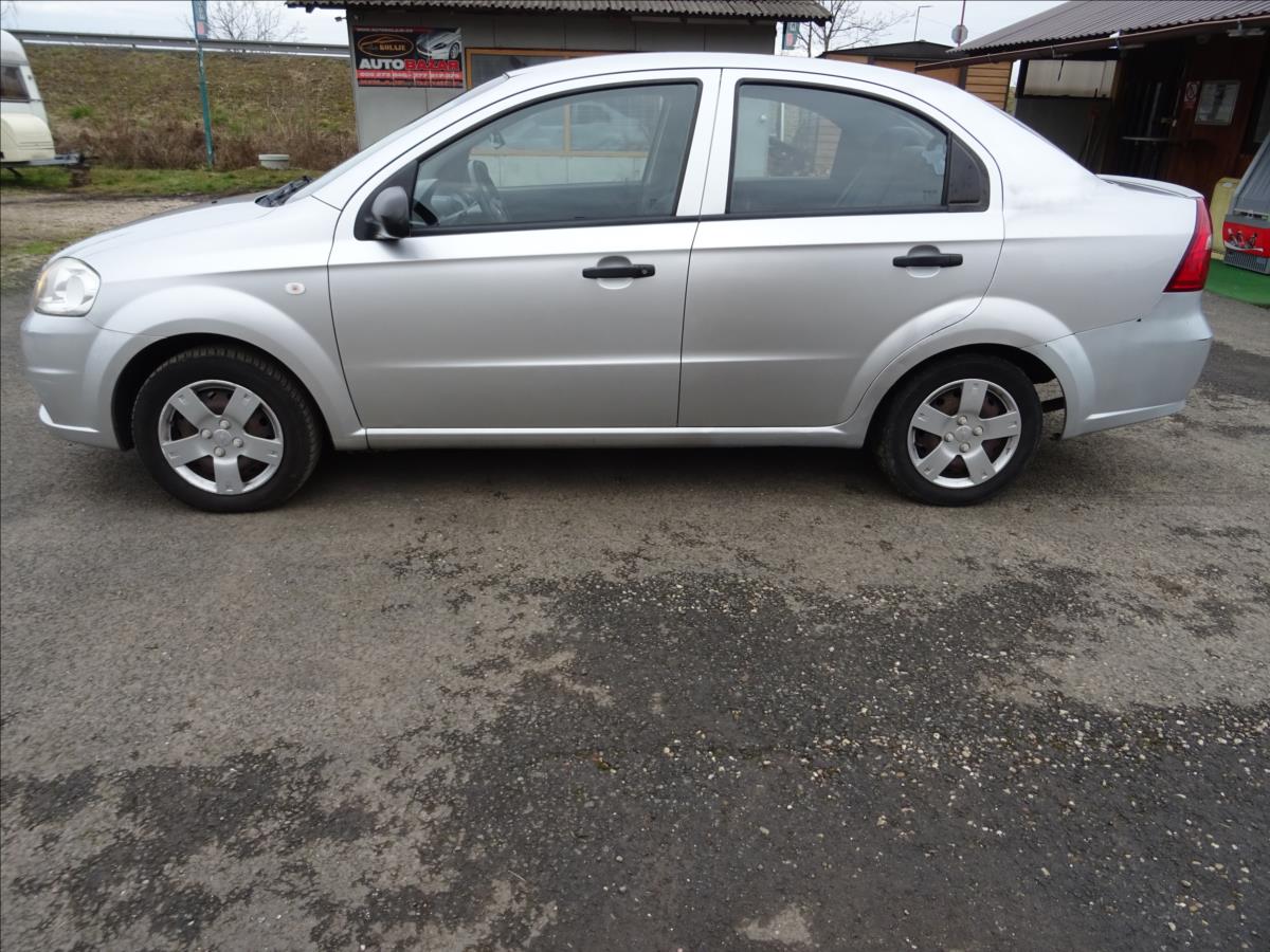 Chevrolet Aveo