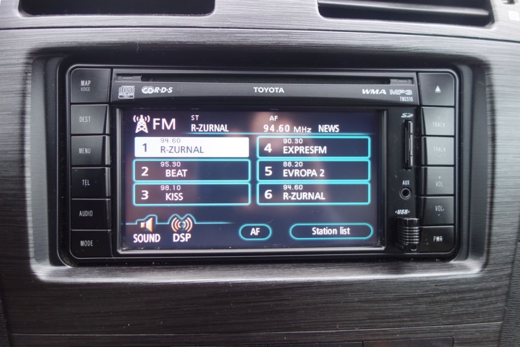 Toyota Avensis