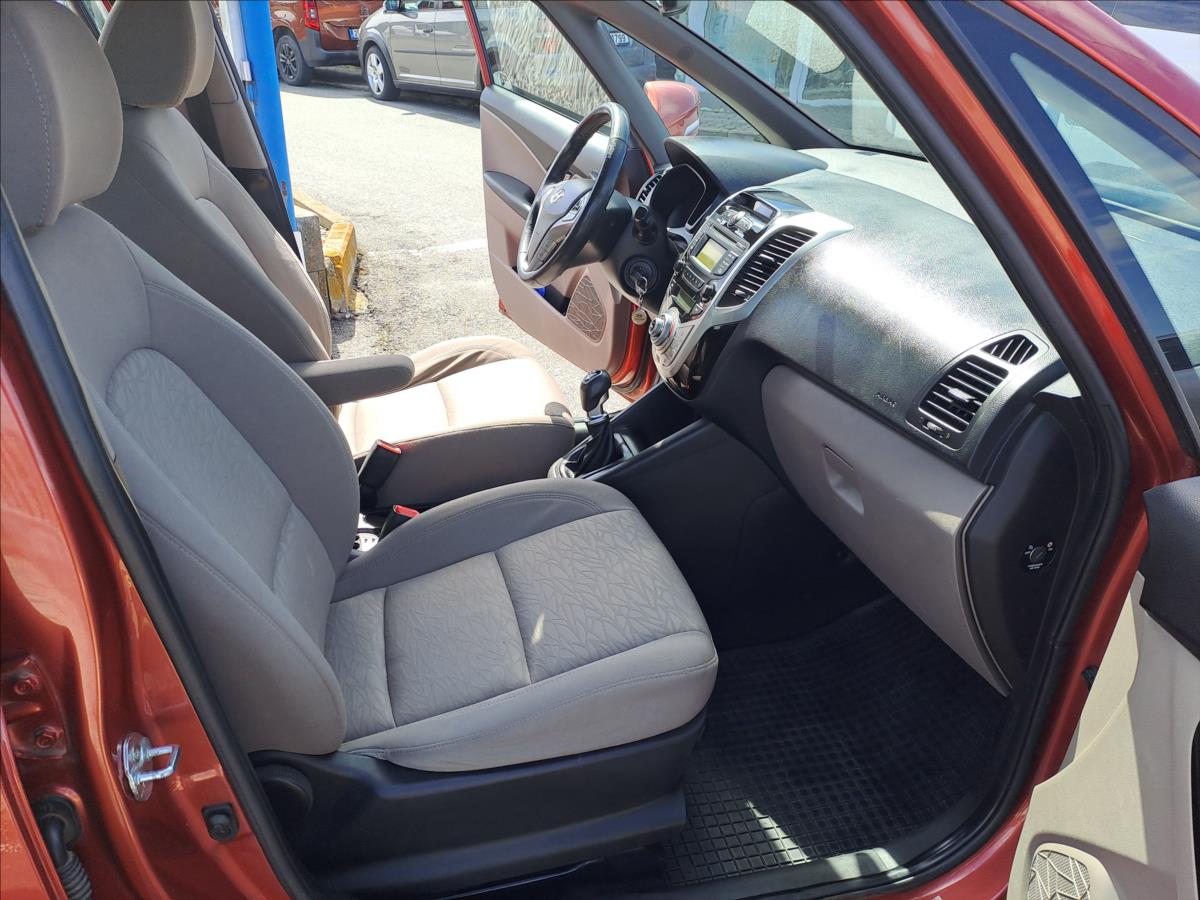 Hyundai ix20
