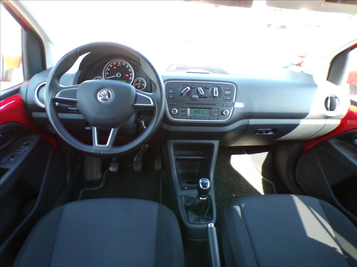 Škoda Citigo