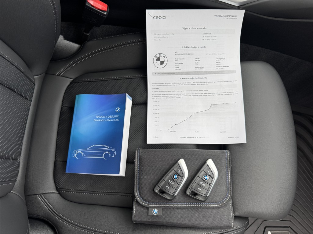 BMW Řada 4