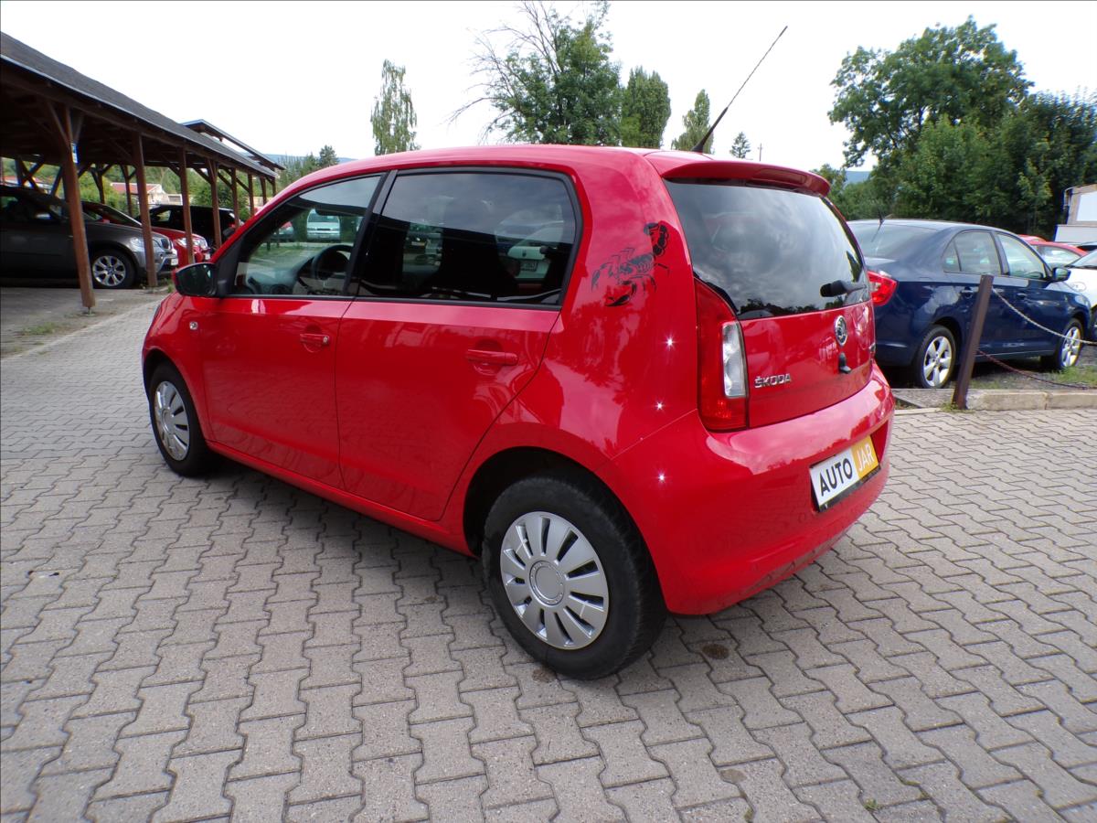 Škoda Citigo