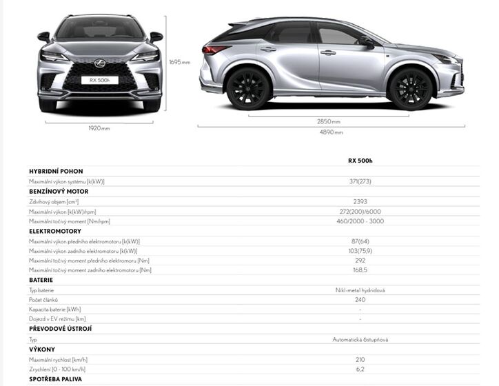 Lexus RX 500h 25