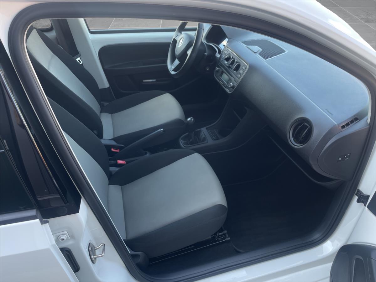Škoda Citigo