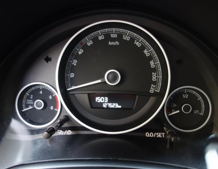 Škoda Citigo 25