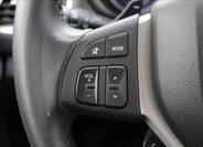 Suzuki SX4 S-Cross 18