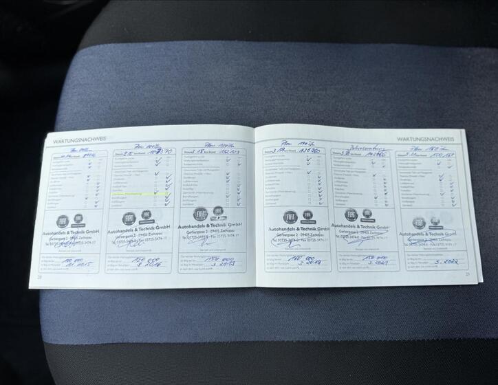 Fiat Panda 17