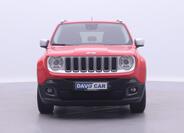 Jeep Renegade 2