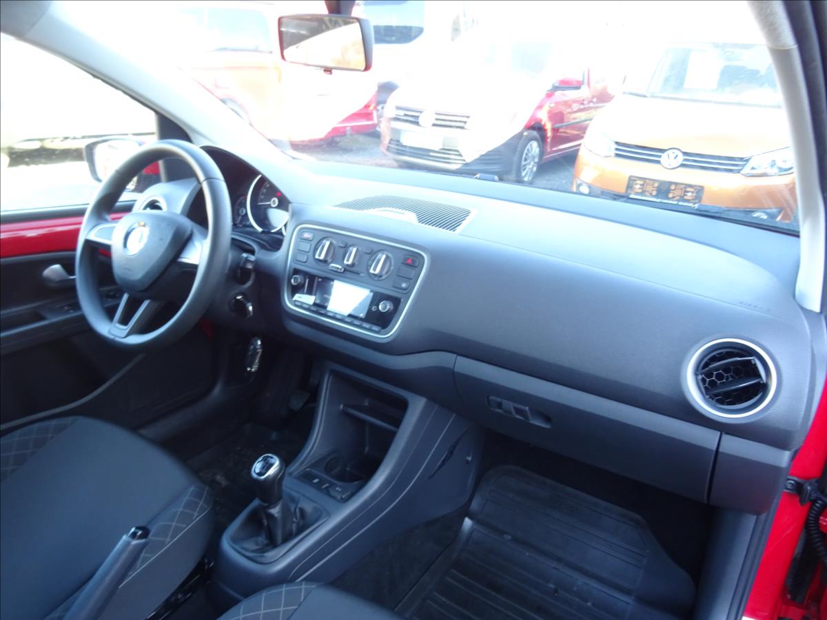 Škoda Citigo