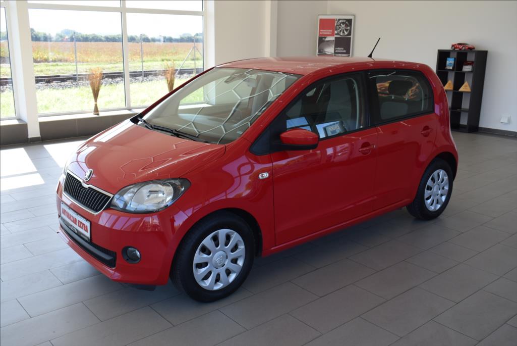 Škoda Citigo