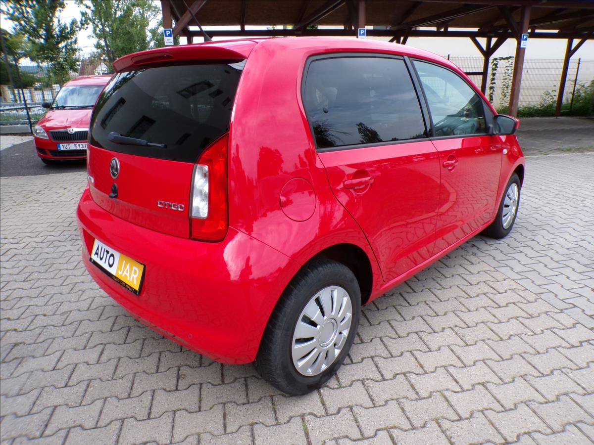 Škoda Citigo
