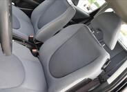 Honda Jazz 14