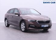 Škoda Scala 1