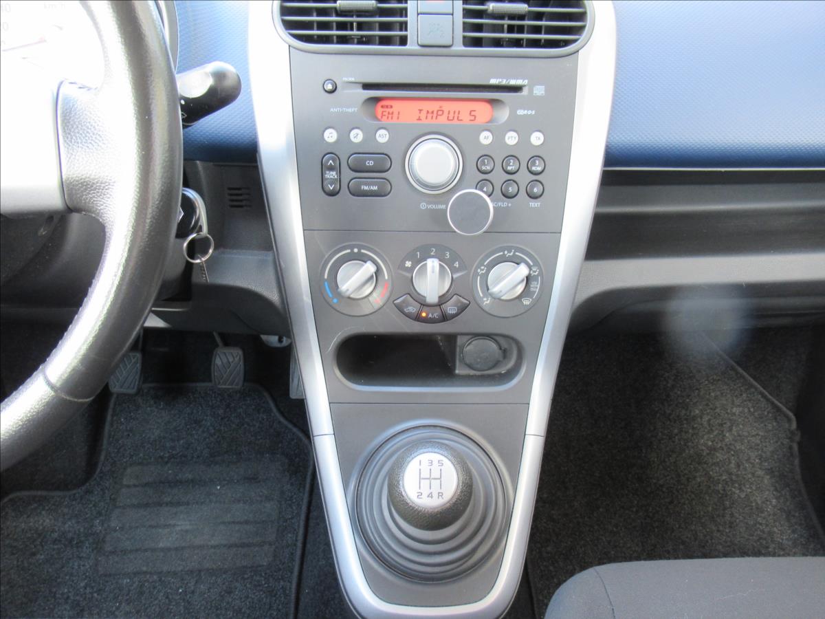 Suzuki Splash