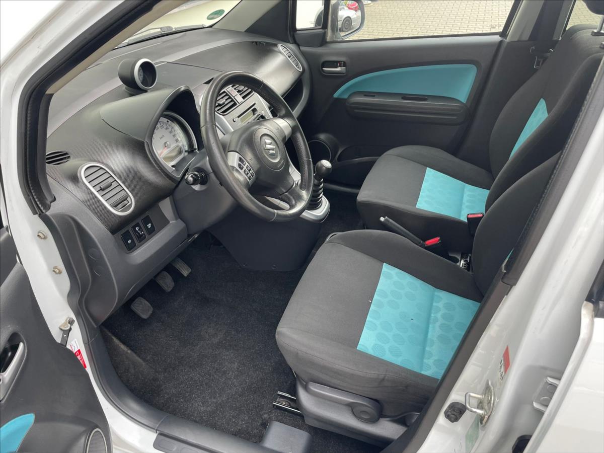 Suzuki Splash