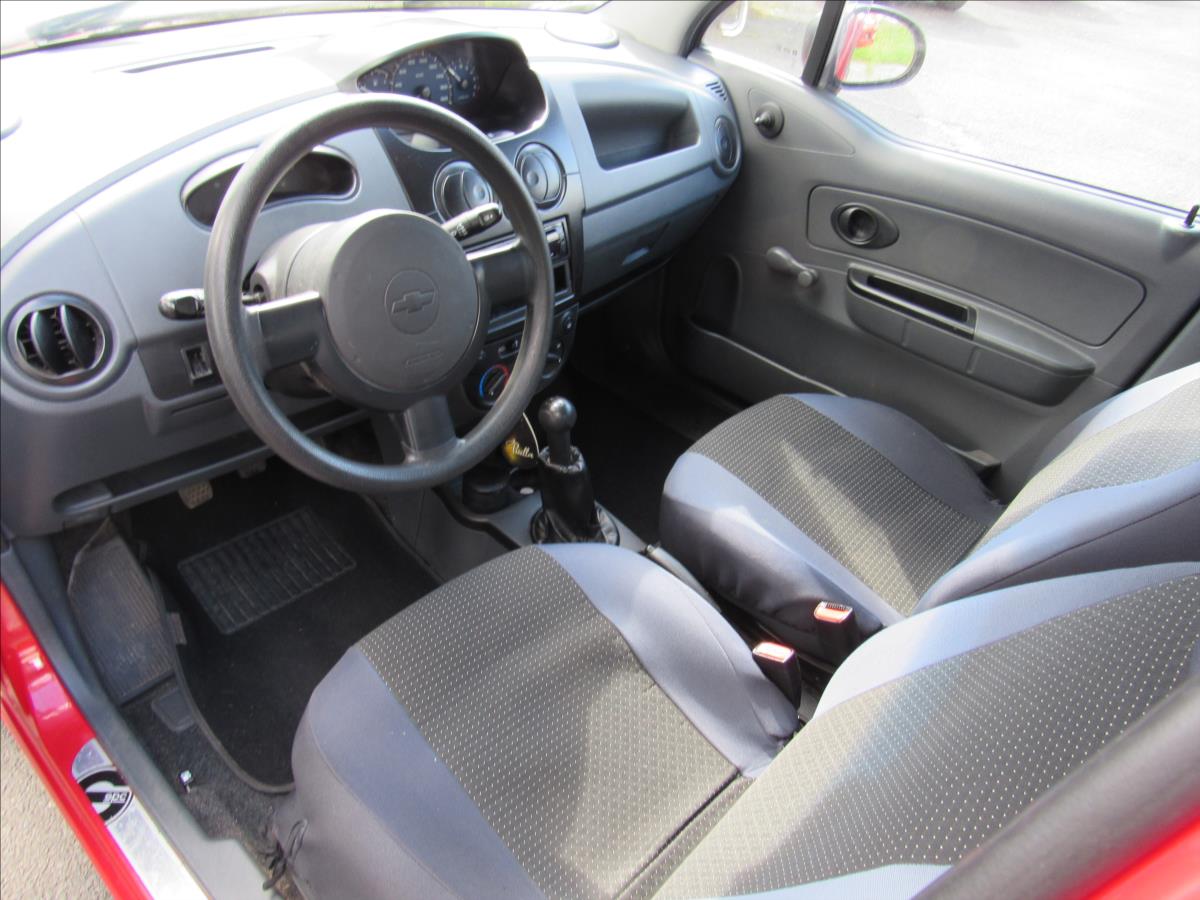 Chevrolet Spark