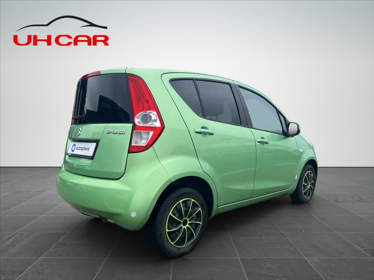 Suzuki Splash