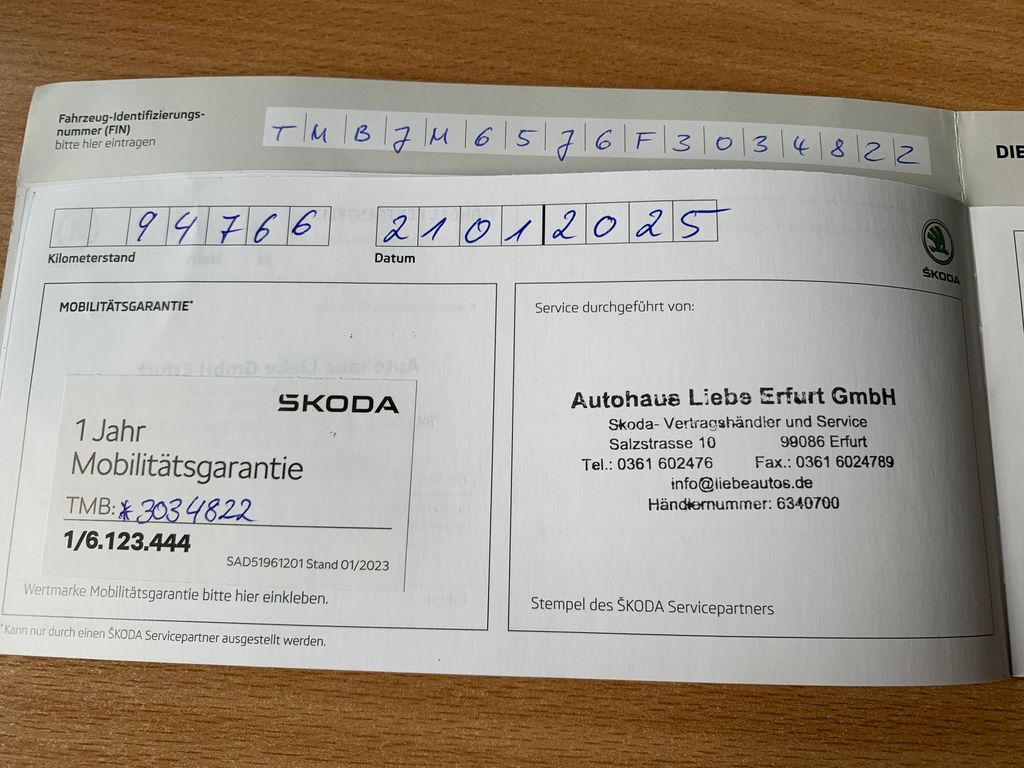 Škoda Fabia