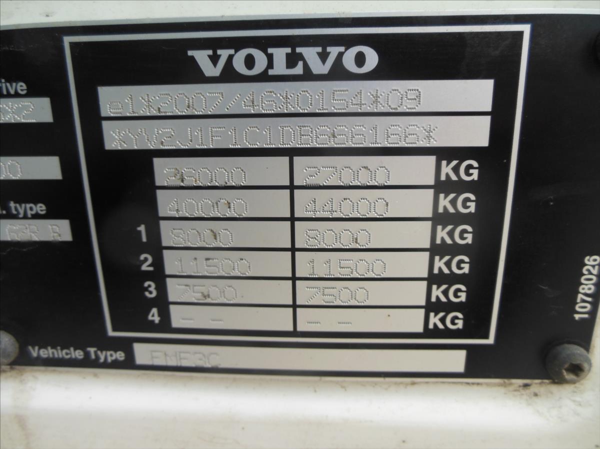 Volvo Ostatní