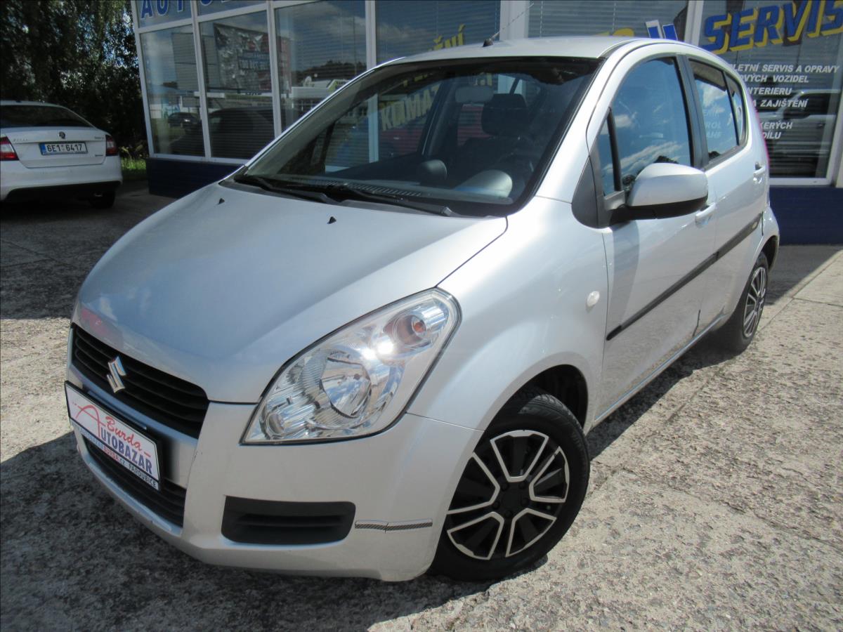 Suzuki Splash