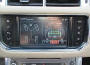 Land Rover Range Rover Sport 19