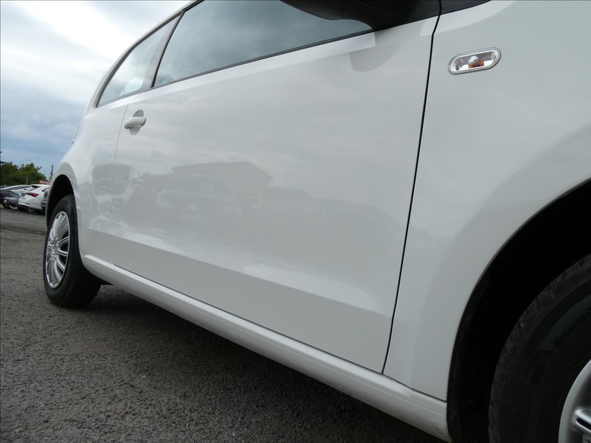 Škoda Citigo