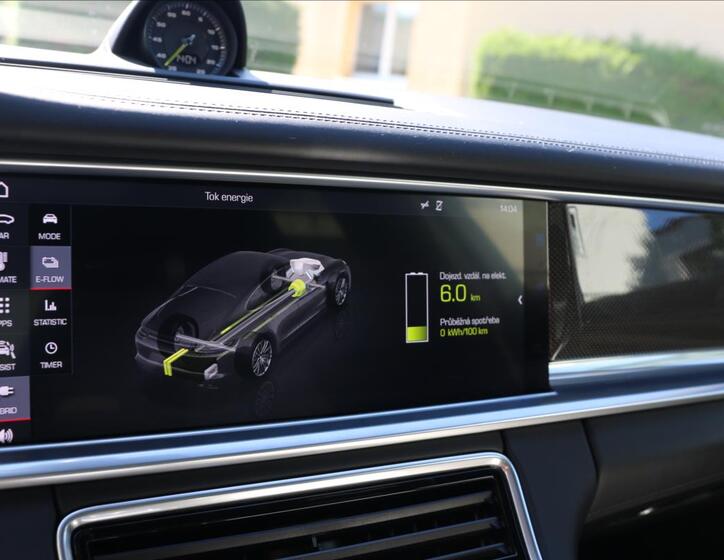 Porsche Panamera 39