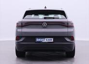 Volkswagen ID.4 6