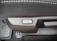 Dacia Duster 18