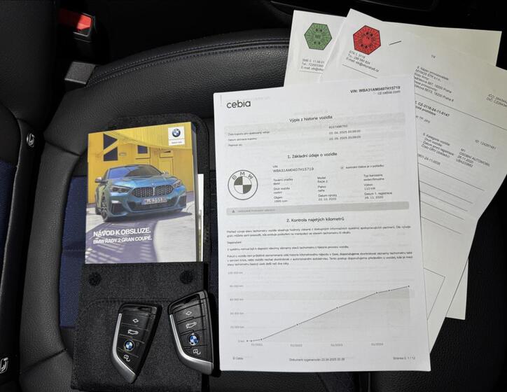 BMW Řada 2 46