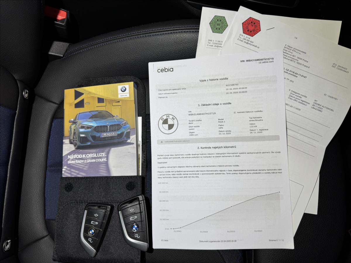BMW Řada 2