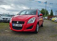 Suzuki Splash 1