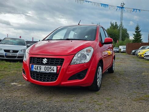 Suzuki Splash