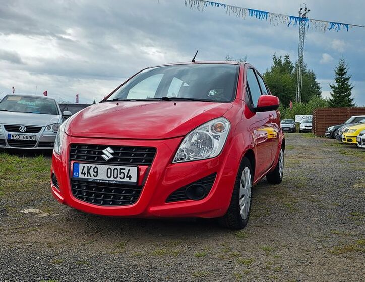 Suzuki Splash 1