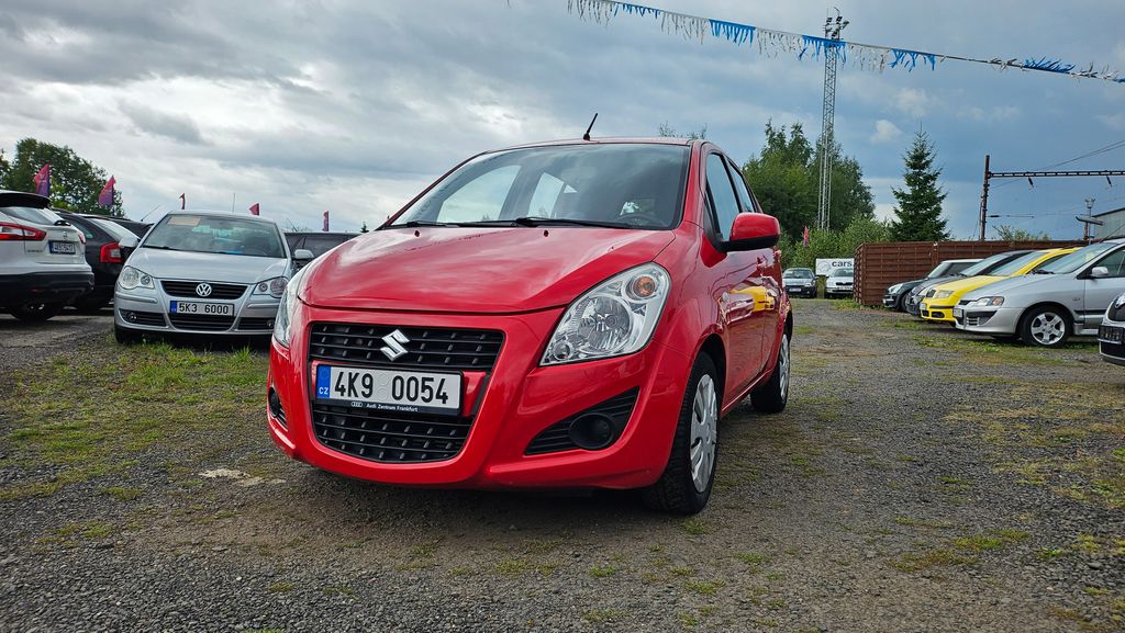 Suzuki Splash