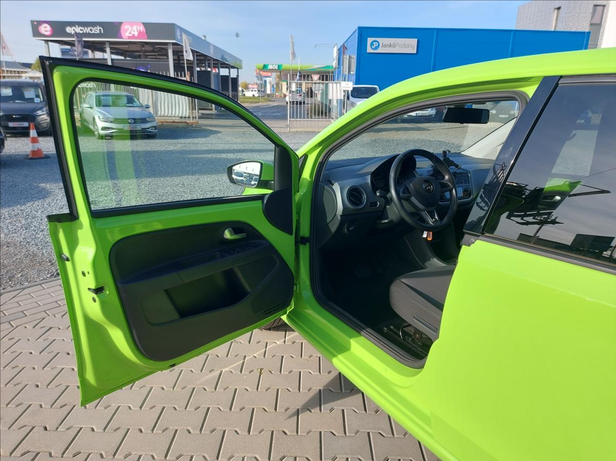 Škoda Citigo