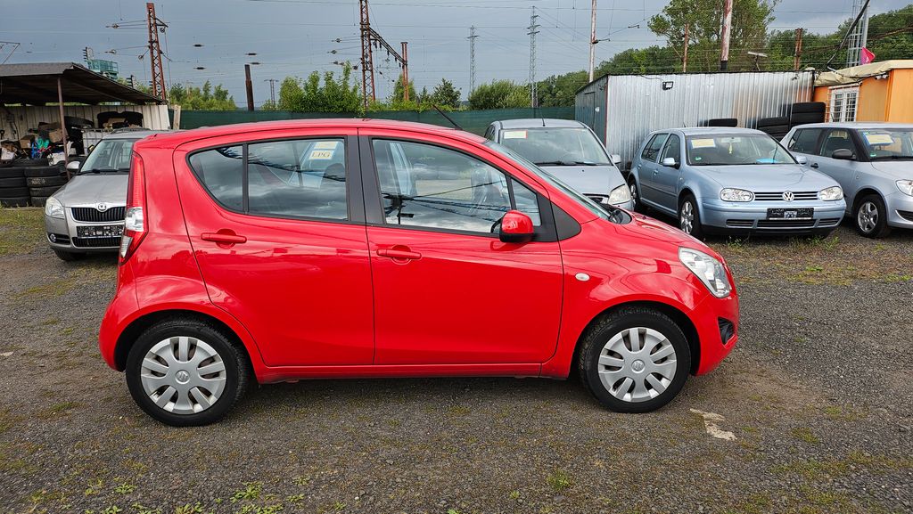 Suzuki Splash