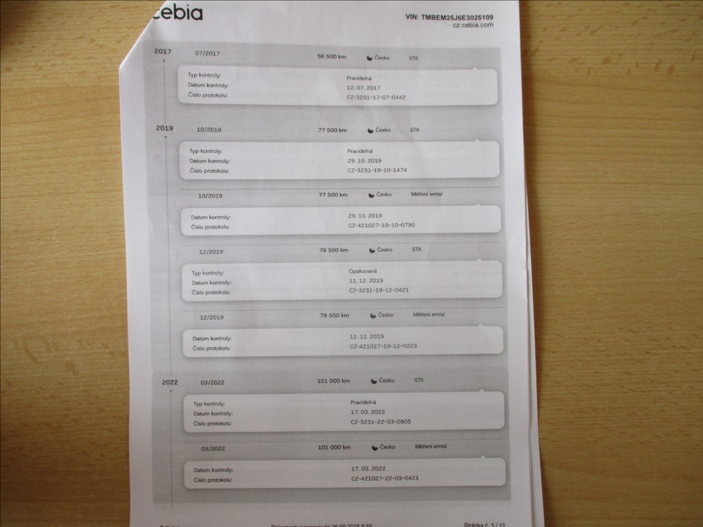 Škoda Fabia