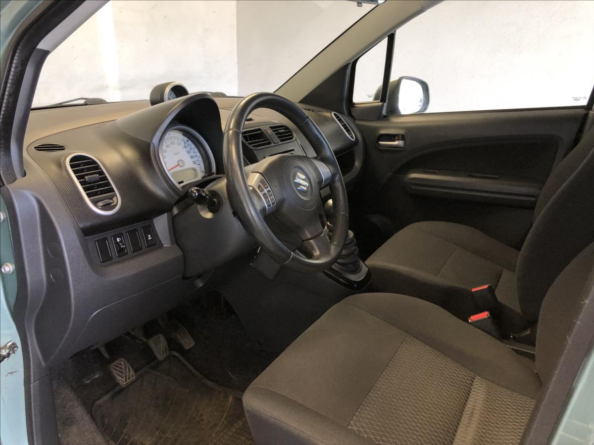 Suzuki Splash