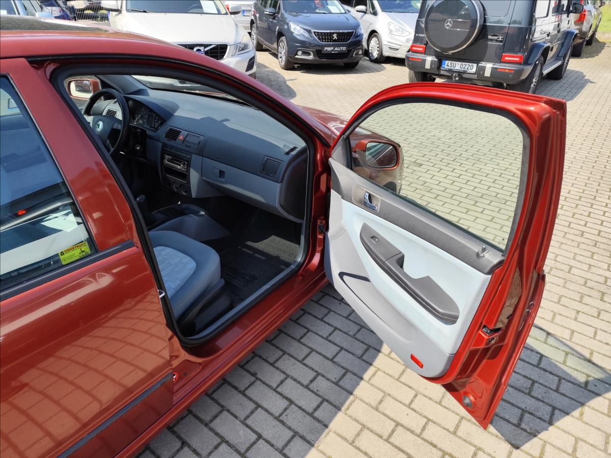 Škoda Fabia