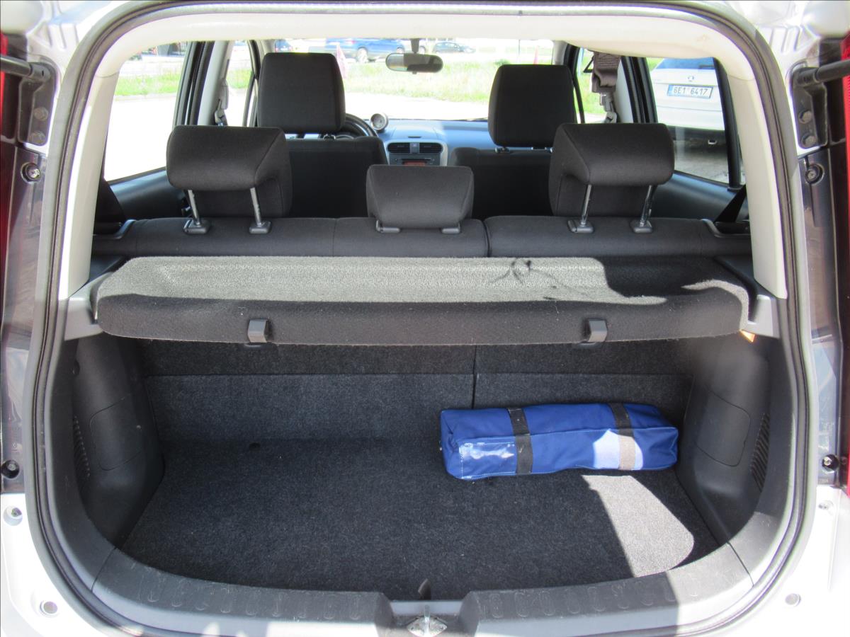 Suzuki Splash